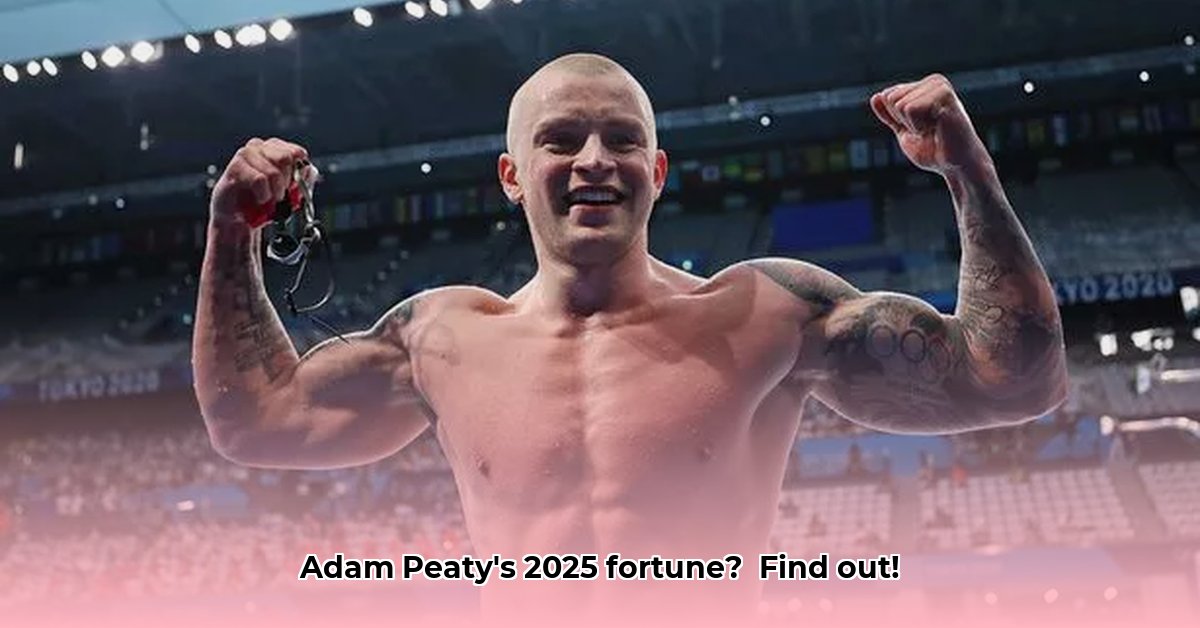 adam-peaty-net-worth